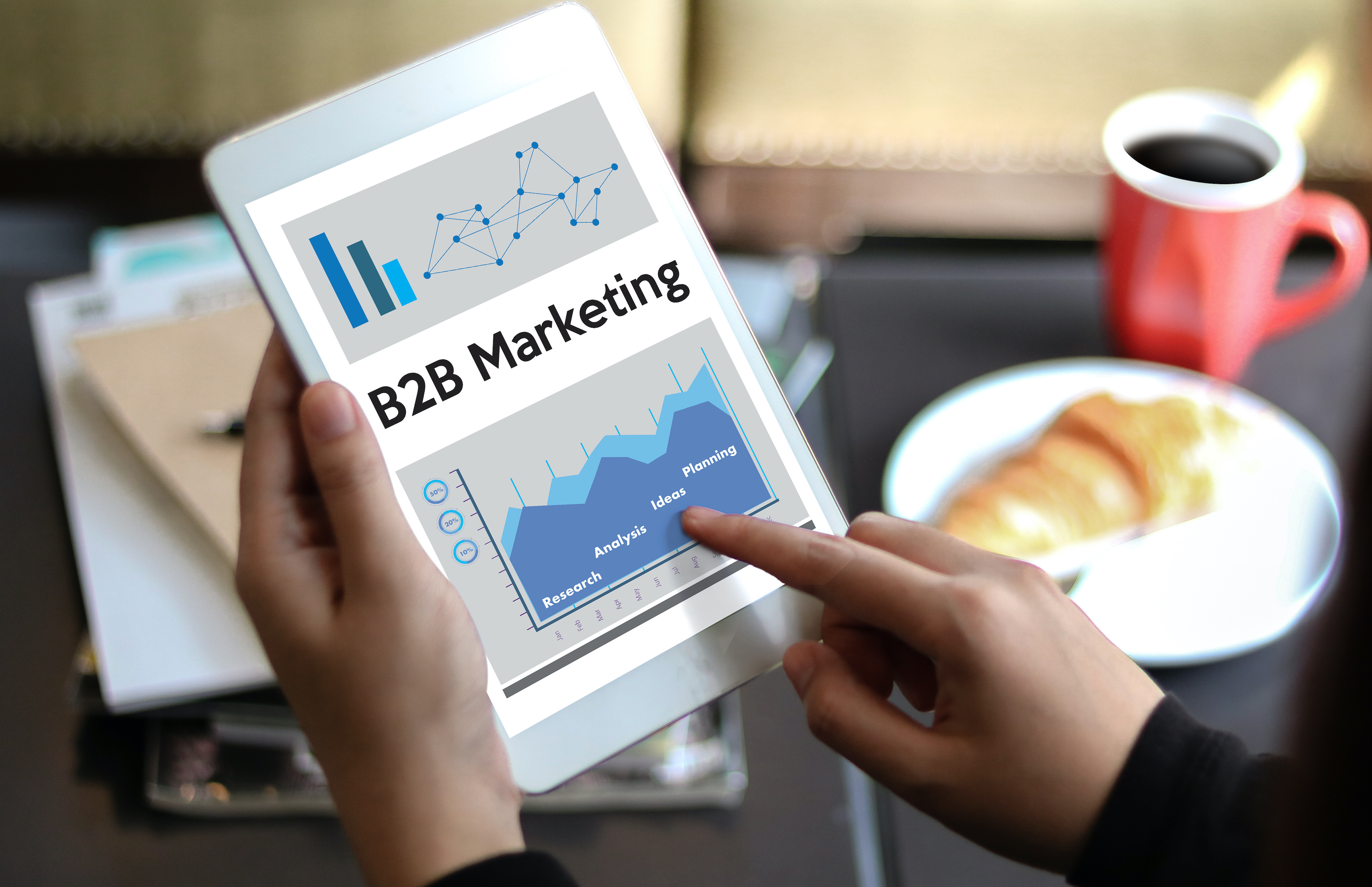 b2b marketing