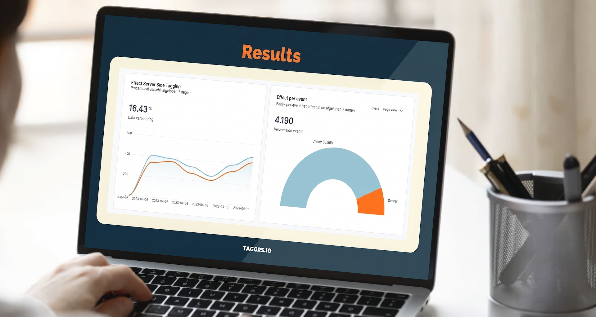 server-side tracking