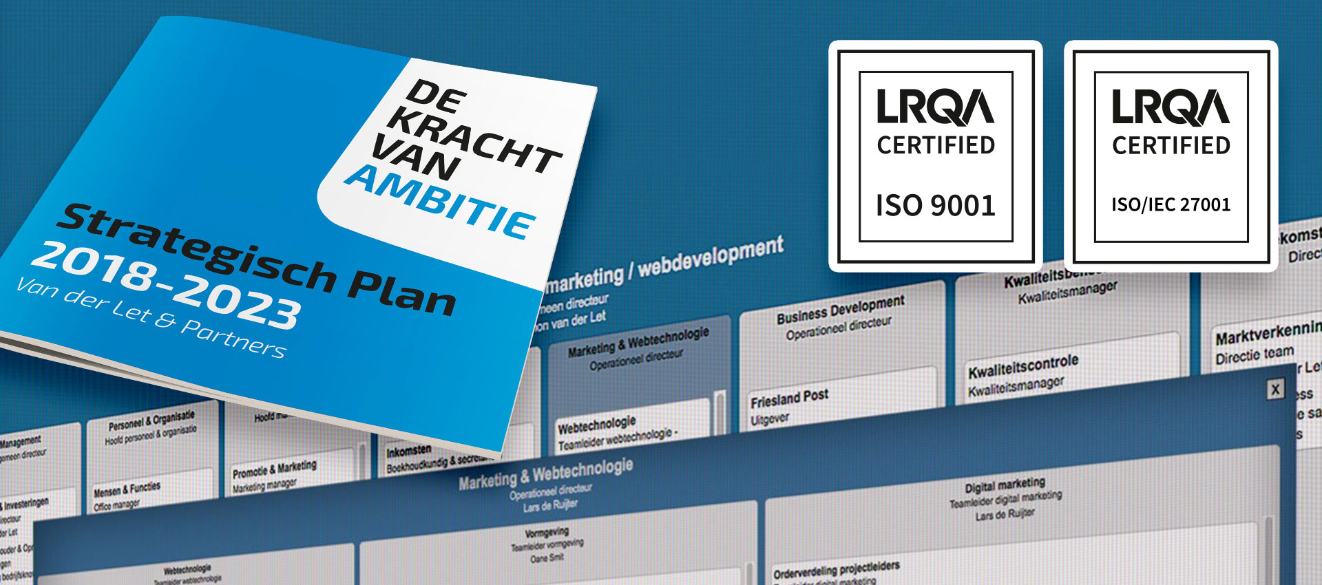 Bewezen Structuur