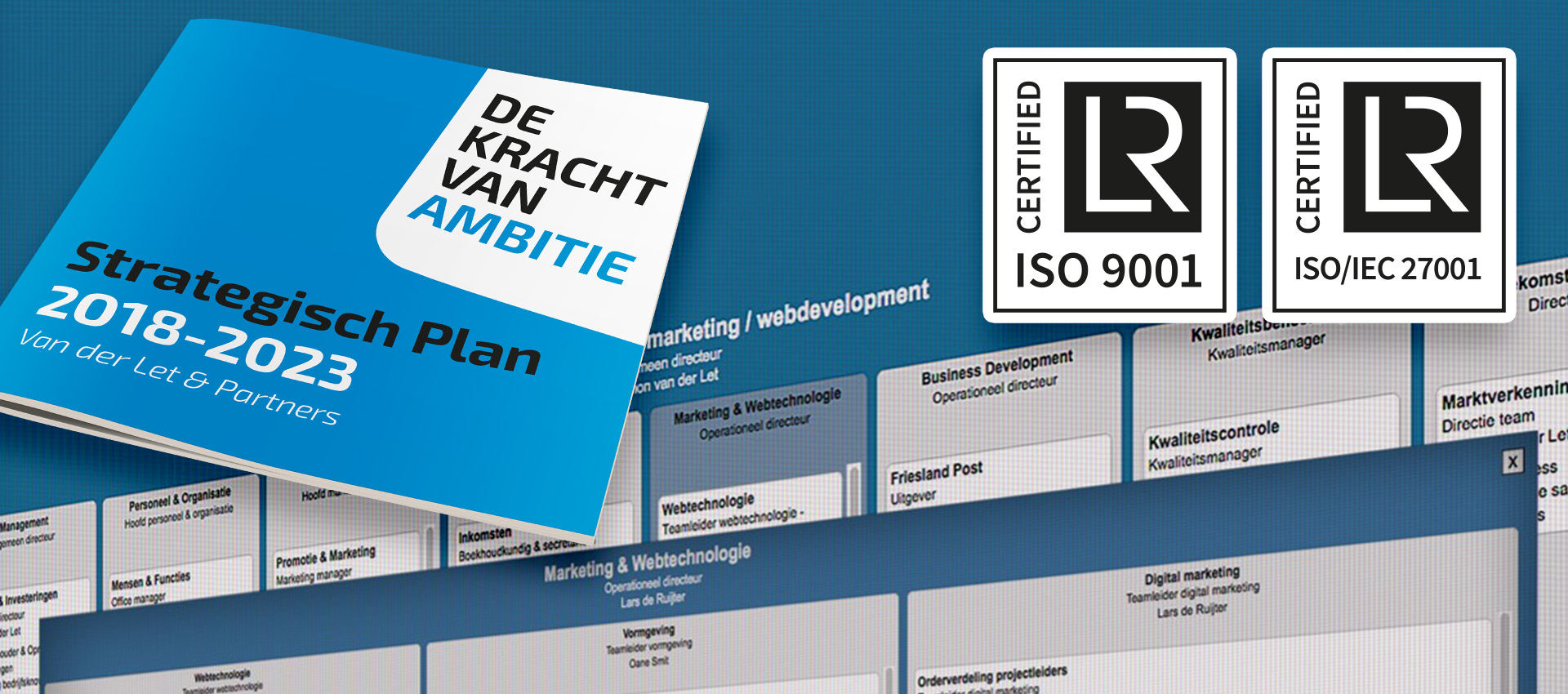 Bewezen Structuur